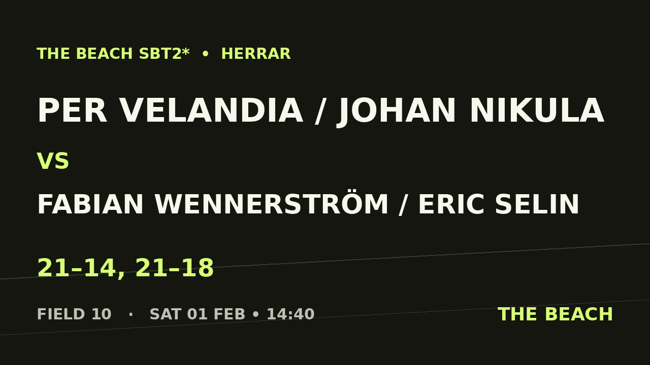 Sextondel 5 – Per Velandia / Johan Nikula vs Fabian Wennerström / Eric Selin