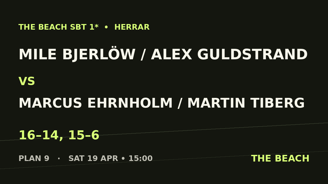 Mile Bjerlöw / Alex Guldstrand vs Marcus Ehrnholm / Martin Tiberg