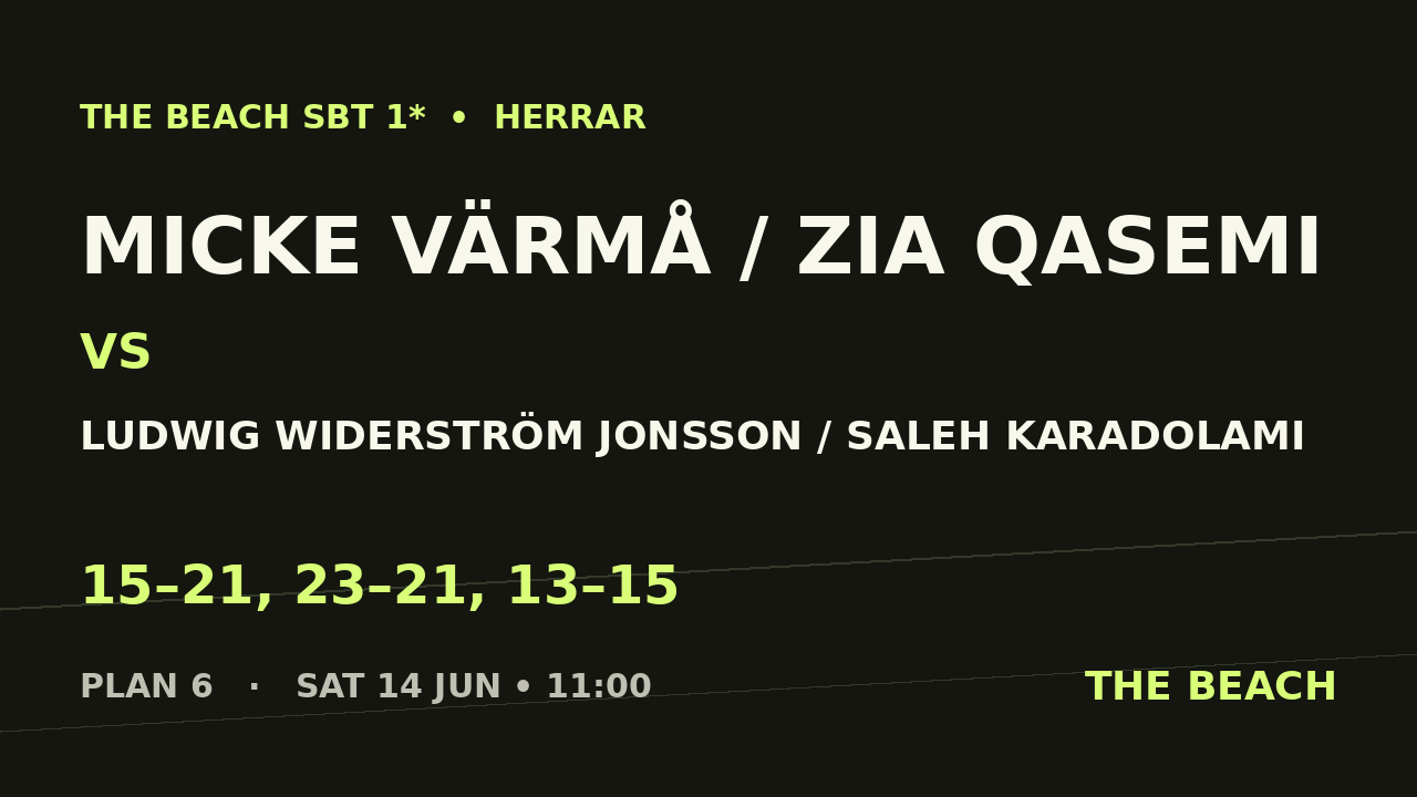 Micke Värmå / Zia Qasemi vs Ludwig Widerström Jonsson / Saleh Karadolami
