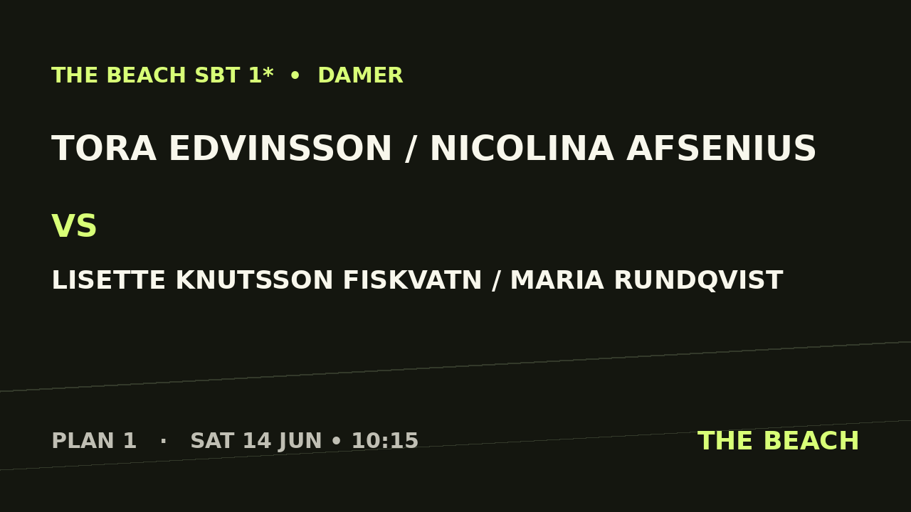 Gruppspel – Tora Edvinsson / Nicolina Afsenius vs Lisette Knutsson Fiskvatn / Maria Rundqvist
