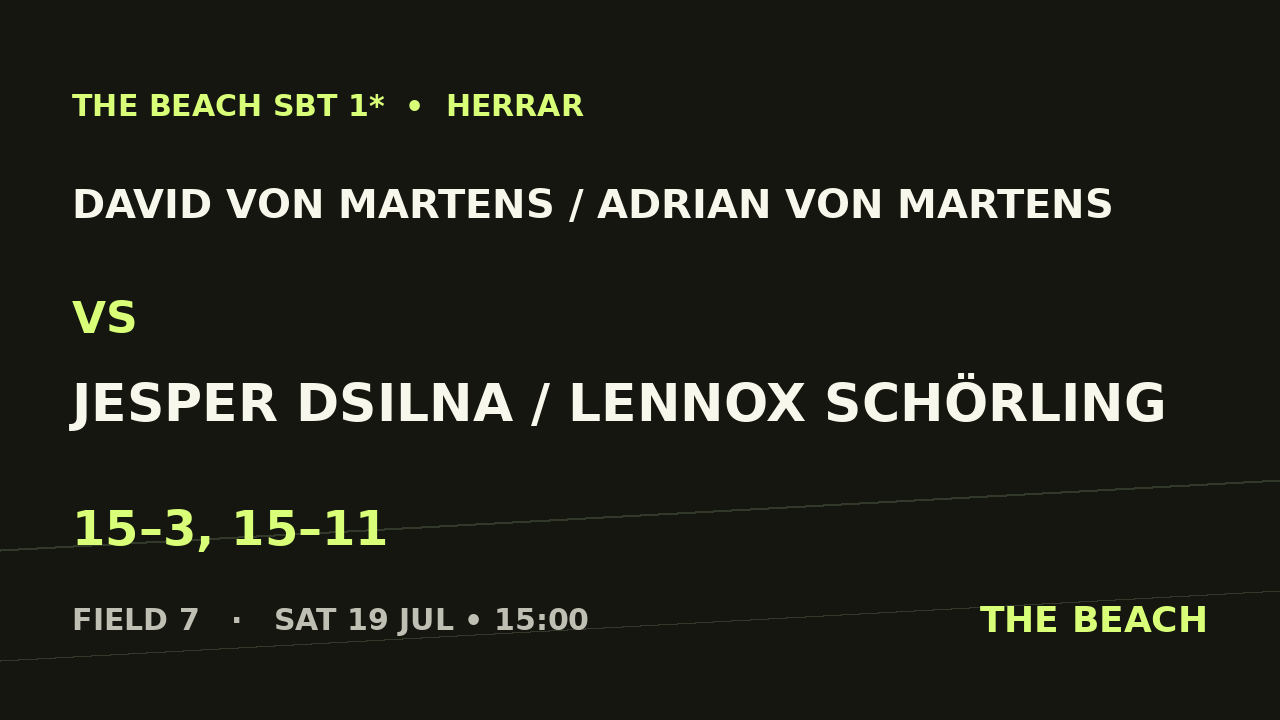 David Von Martens / Adrian von Martens vs Jesper Dsilna / Lennox Schörling