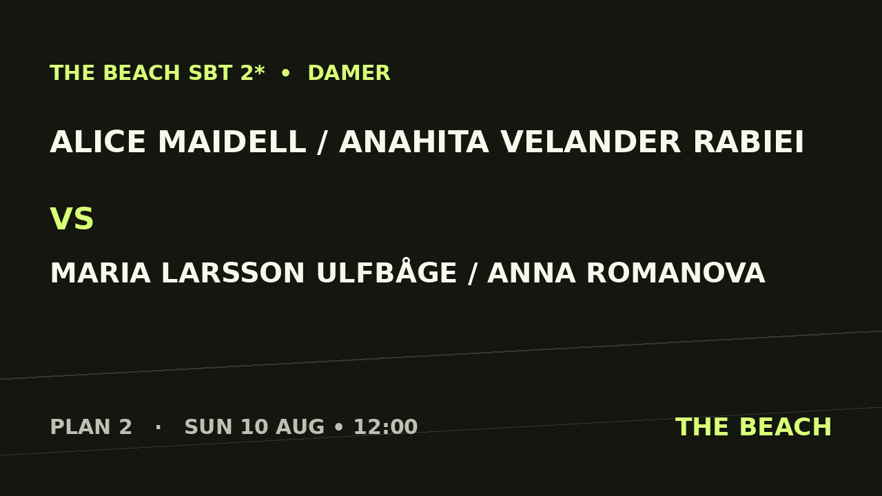 Gruppspel – Alice Maidell / Anahita Velander Rabiei vs Maria Larsson Ulfbåge / Anna Romanova