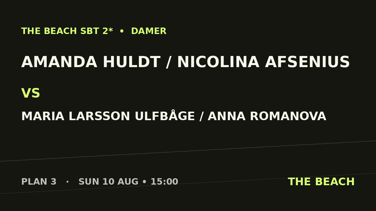 Gruppspel – Amanda Huldt / Nicolina Afsenius vs Maria Larsson Ulfbåge / Anna Romanova
