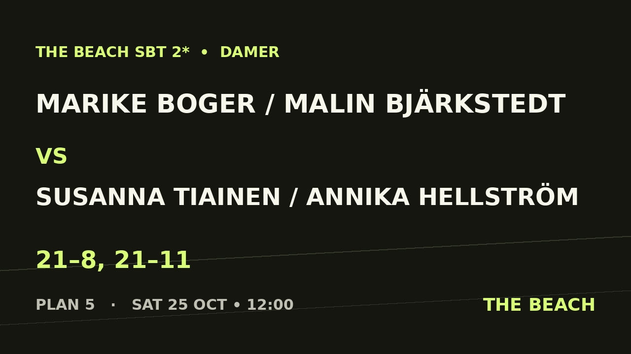 Marike Boger / Malin Bjärkstedt vs Susanna Tiainen / Annika Hellström