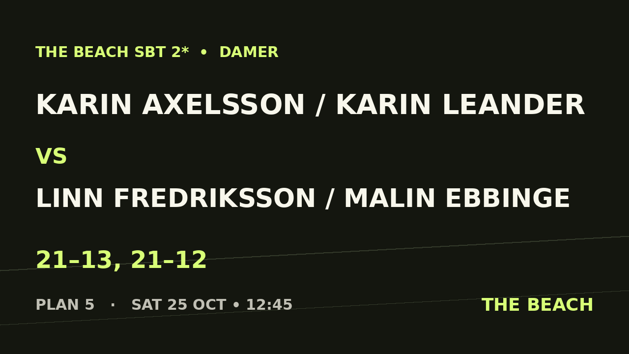 Karin Axelsson / Karin Leander vs Linn Fredriksson / Malin Ebbinge