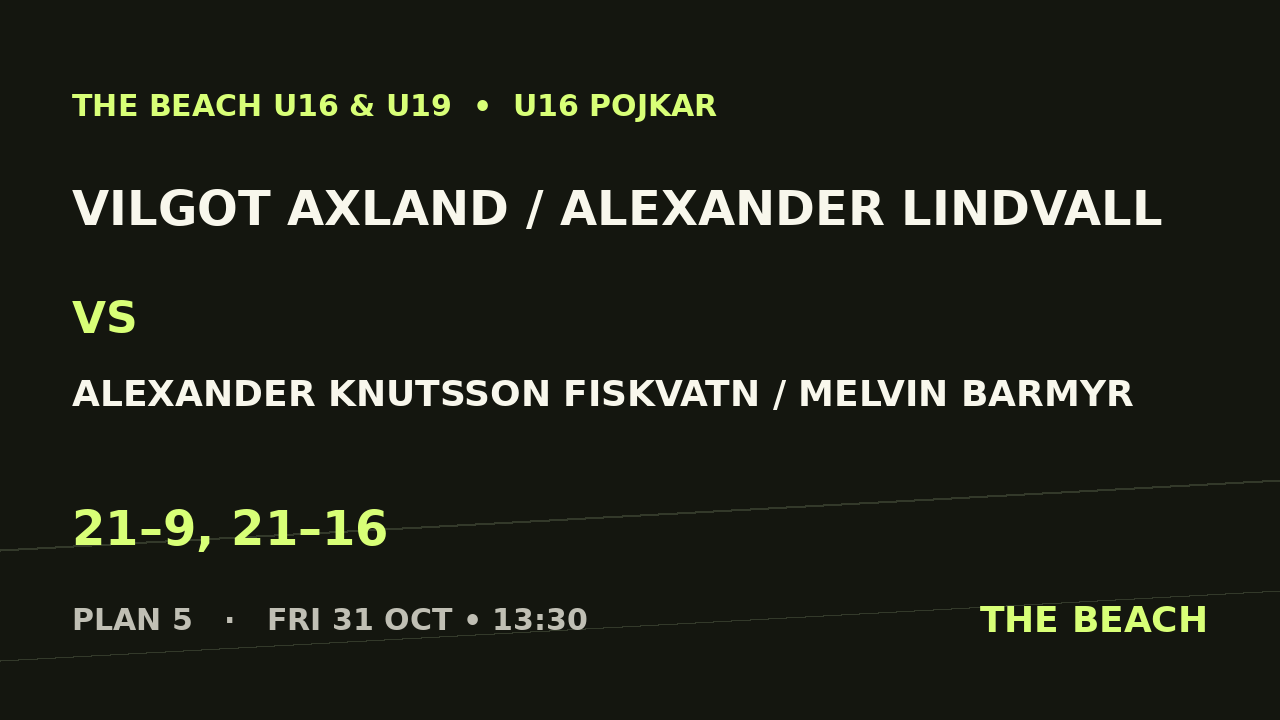 Vilgot Axland / Alexander Lindvall vs Alexander Knutsson Fiskvatn / Melvin Barmyr