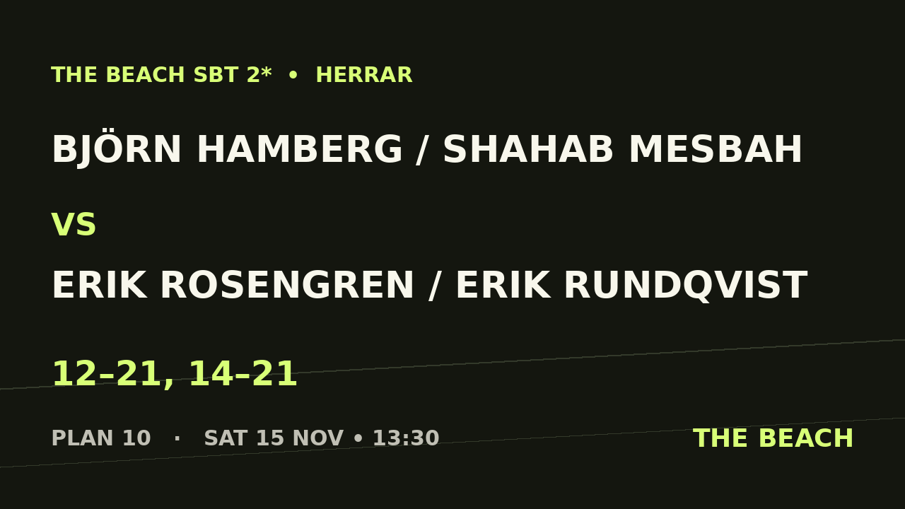 Björn Hamberg / Shahab Mesbah vs Erik Rosengren / Erik Rundqvist