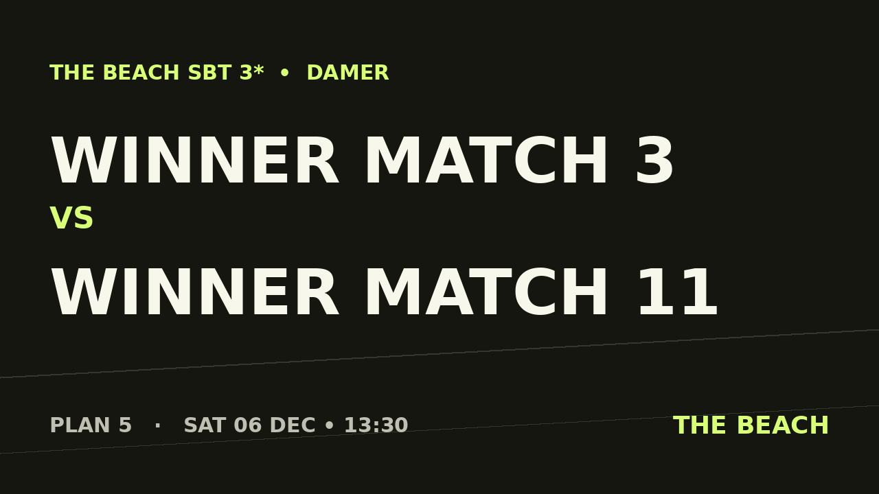 Gruppspel – Winner match 3 vs Winner match 11