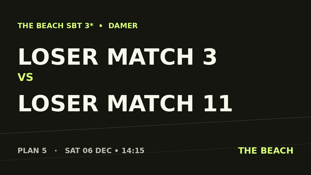 Gruppspel – Loser match 3 vs Loser match 11