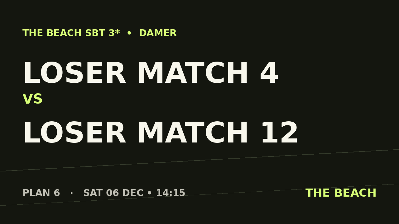 Gruppspel – Loser match 4 vs Loser match 12