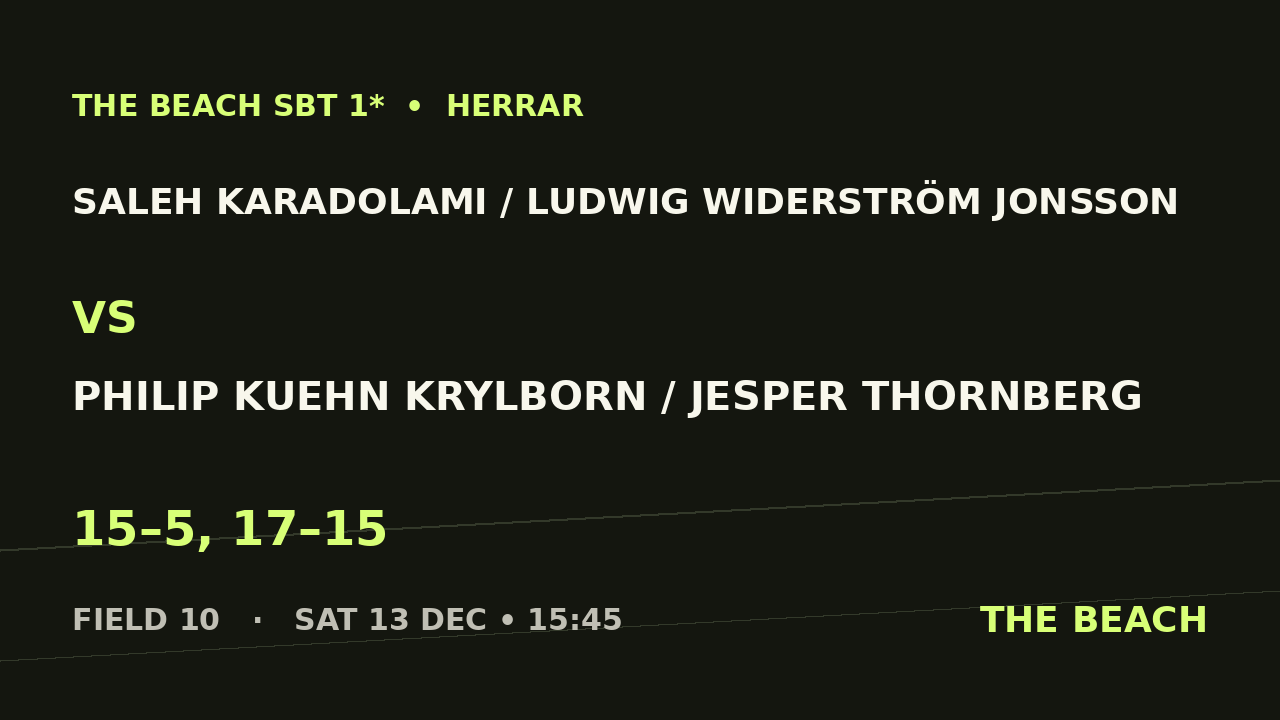 Saleh Karadolami / Ludwig Widerström Jonsson vs Philip Kuehn Krylborn / Jesper Thornberg