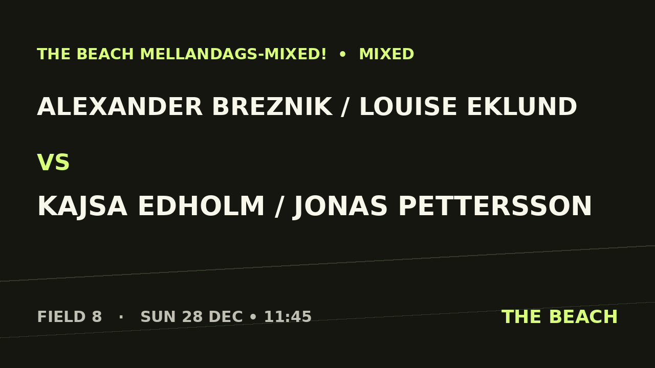 Gruppspel – Alexander Breznik / Louise Eklund vs Kajsa Edholm / Jonas Pettersson