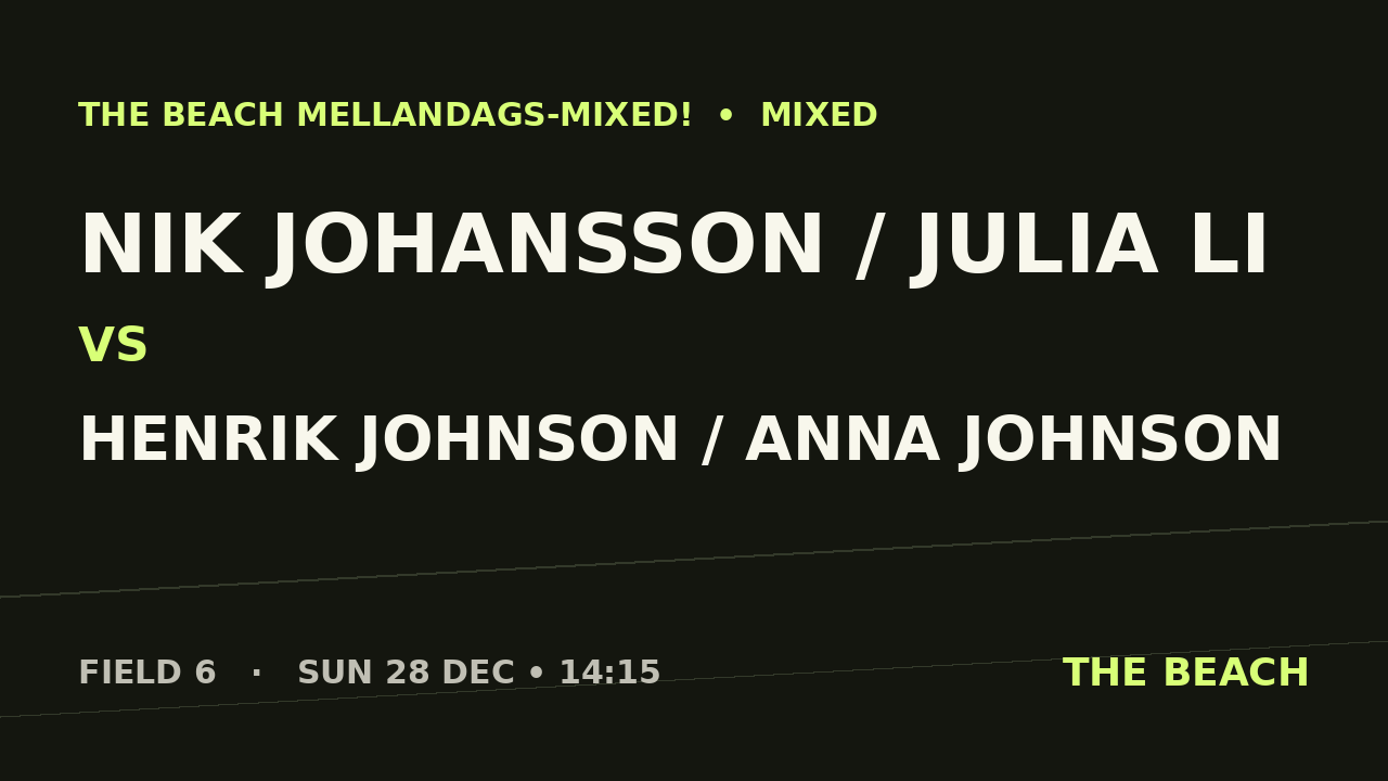 Gruppspel – Nik Johansson / Julia Li vs Henrik Johnson / Anna Johnson
