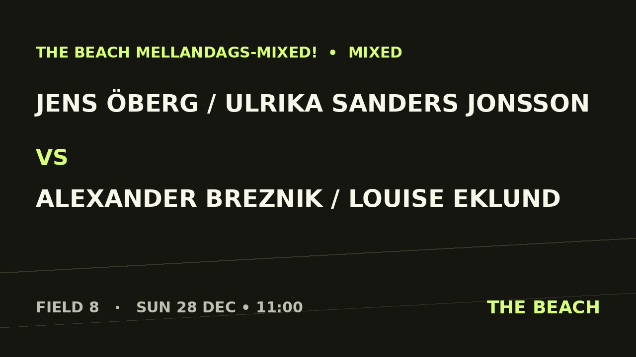 Gruppspel – Jens Öberg / Ulrika Sanders Jonsson vs Alexander Breznik / Louise Eklund