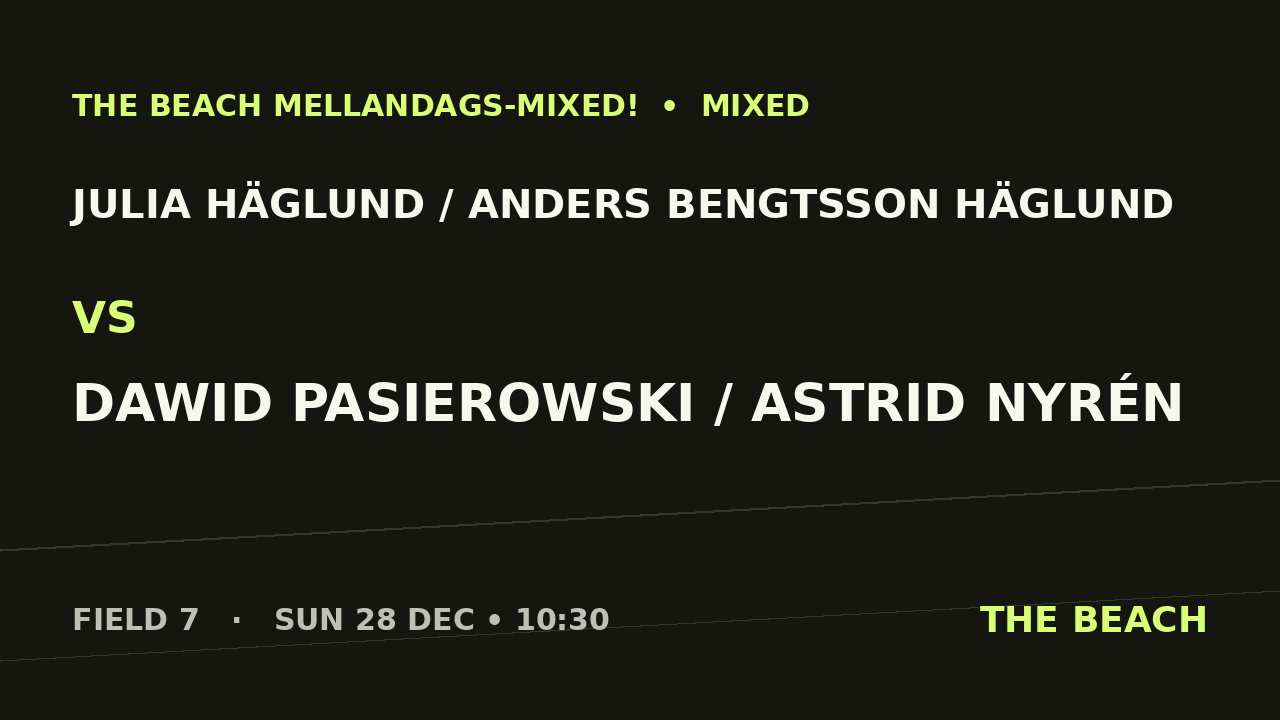 Gruppspel – Julia Häglund / Anders Bengtsson Häglund vs Dawid Pasierowski / Astrid Nyrén