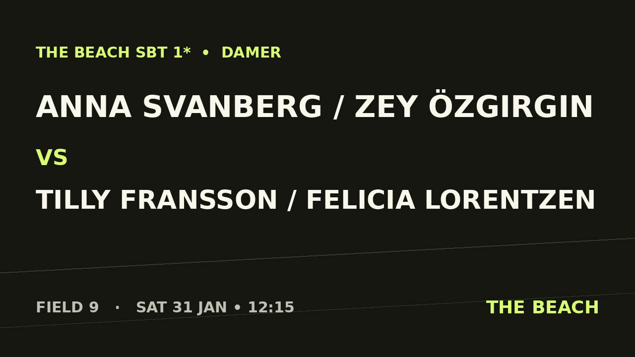 Gruppspel – Anna Svanberg / Zey Özgirgin vs Tilly Fransson / Felicia Lorentzen