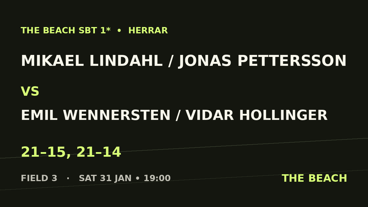 Final – Mikael Lindahl / Jonas Pettersson vs Emil Wennersten / Vidar Hollinger