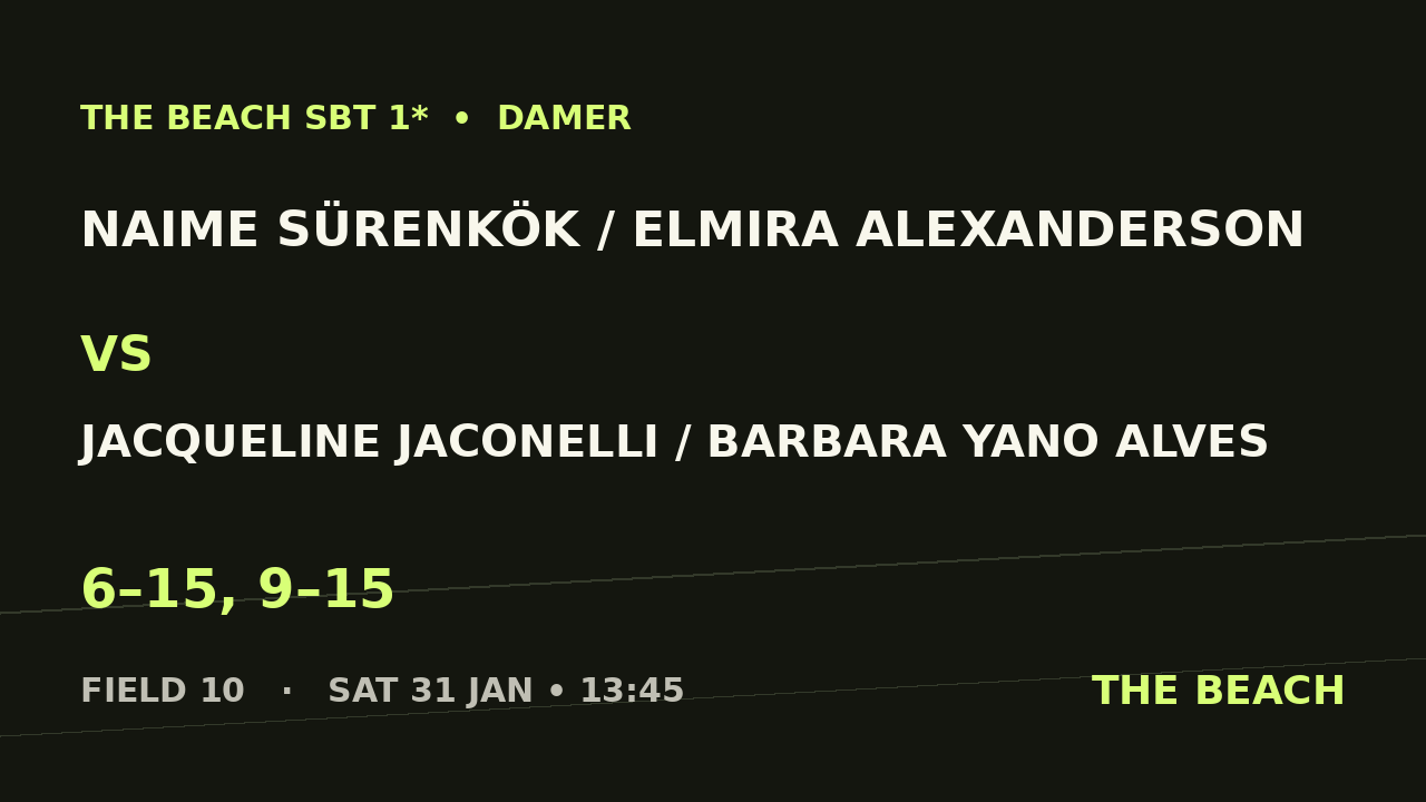Naime Sürenkök / Elmira Alexanderson vs Jacqueline Jaconelli / Barbara Yano Alves