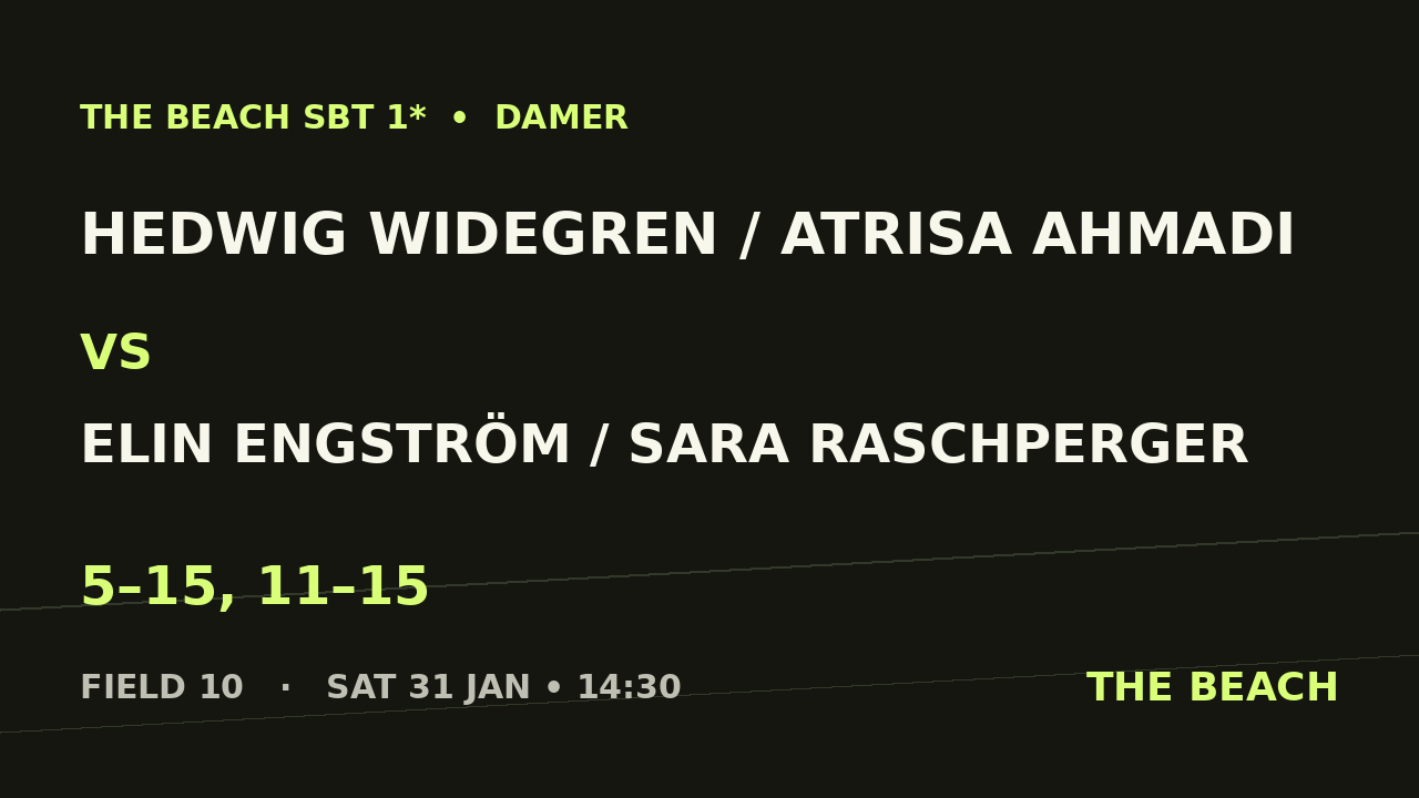 Hedwig Widegren / Atrisa Ahmadi vs Elin Engström / Sara Raschperger