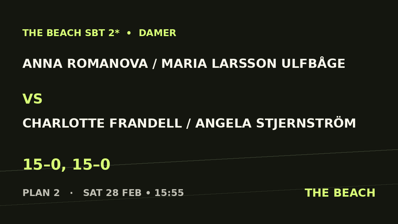 Anna Romanova / Maria Larsson Ulfbåge vs Charlotte Frandell / Angela Stjernström