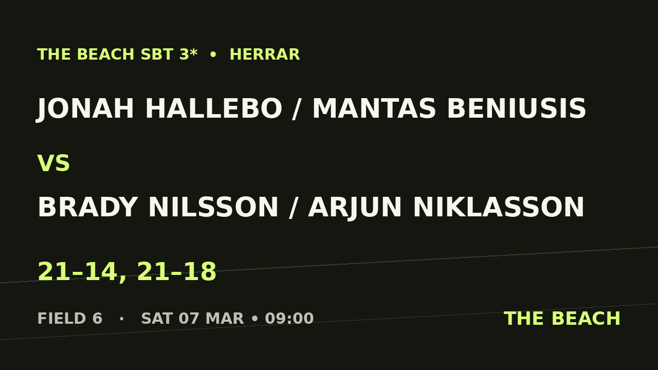 Jonah Hallebo / Mantas Beniusis vs Brady Nilsson / Arjun Niklasson