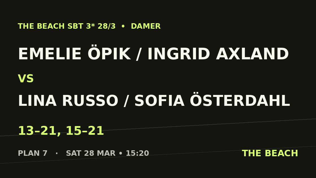 Semi 2 – Emelie Öpik / Ingrid Axland vs Lina Russo / Sofia Österdahl