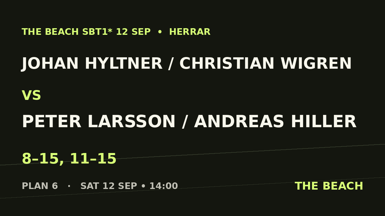 Johan Hyltner / Christian Wigren vs Peter Larsson / Andreas Hiller