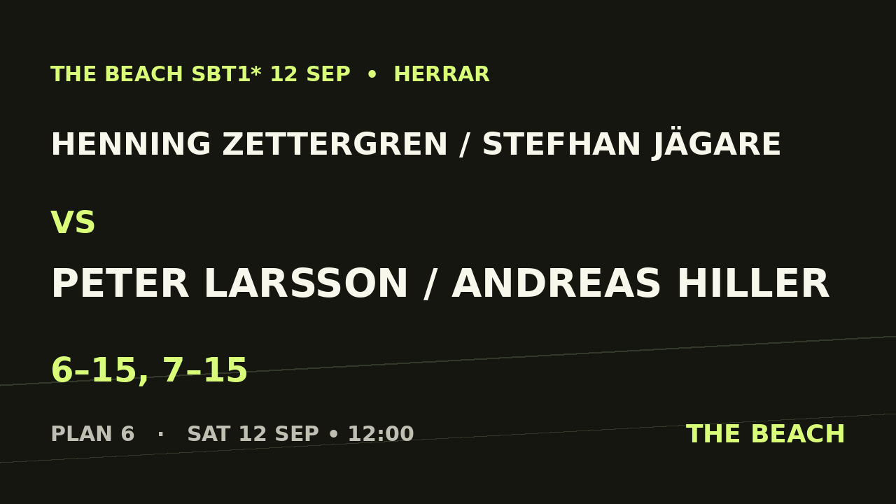 Henning Zettergren / Stefhan Jägare vs Peter Larsson / Andreas Hiller
