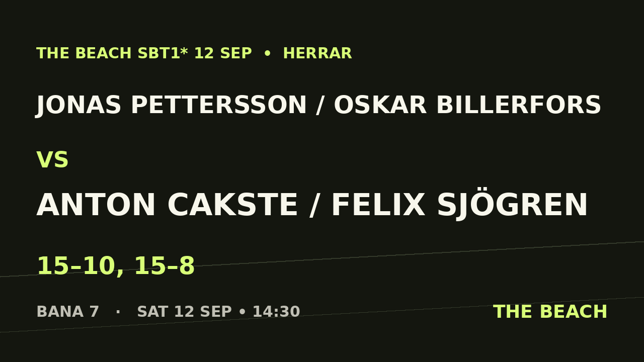 Gruppspel - Jonas Pettersson / Oskar Billerfors vs Anton Cakste / Felix Sjögren