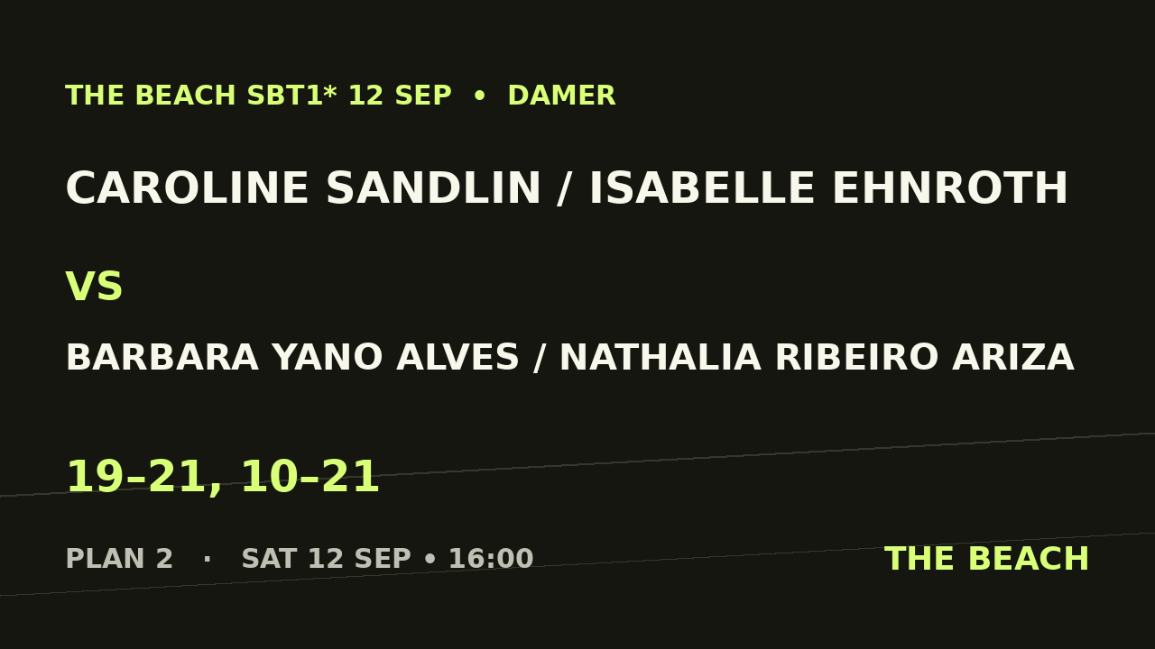 B - Semi 1 – Caroline Sandlin / Isabelle Ehnroth vs Barbara Yano Alves / Nathalia Ribeiro Ariza
